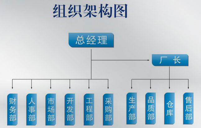 k1体育十年品牌值得信赖
